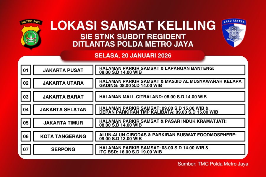 Informasi Samsat Keliling Polda Metro Jaya Selasa 20 Januari 2026 ( Foto: Tutur)