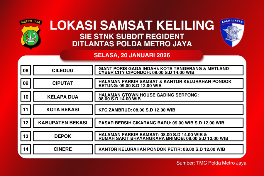 Informasi Samsat Keliling Polda Metro Jaya Selasa 20 Januari 2026 ( Foto: Tutur)