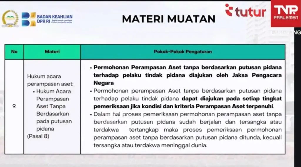 Negara Bisa Sita Harta Tersangka Tanpa Tunggu Vonis Lewat RUU Perampasan Aset