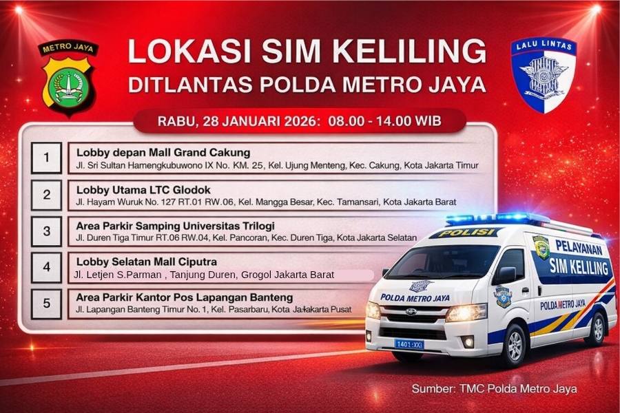 Lokasi Layanan SIM Keliling 28 Januari 2026 Informasi SIM Keliling Polda Metro Jaya Rabu, 28 Januari 2026 ( Foto: Tutur/AI)