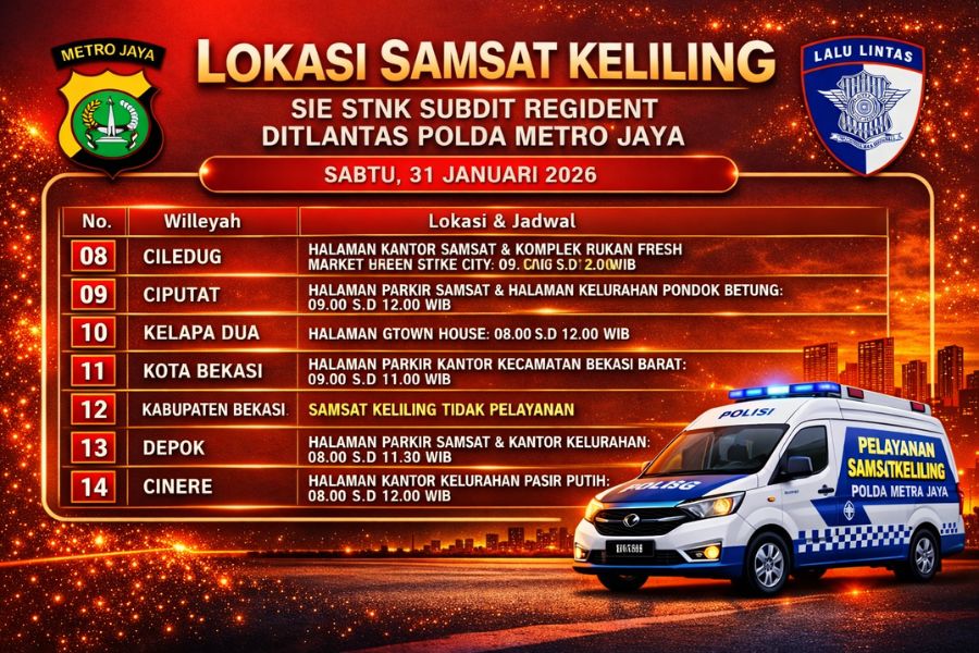 Informasi Samsat Keliling Polda Metro Jaya Sabtu, 31 Januari 2026 ( Foto: Tutur/AI)