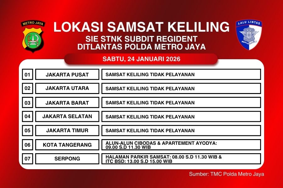 Informasi Samsat Keliling Ditlantas Polda Metro Jaya Sabtu, 24 Januari 2026 ( Foto: Tutur)