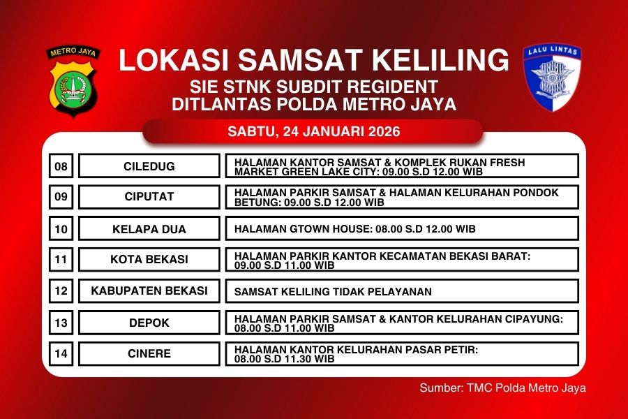 Informasi Samsat Keliling Ditlantas Polda Metro Jaya Sabtu, 24 Januari 2026 ( Foto: Tutur)