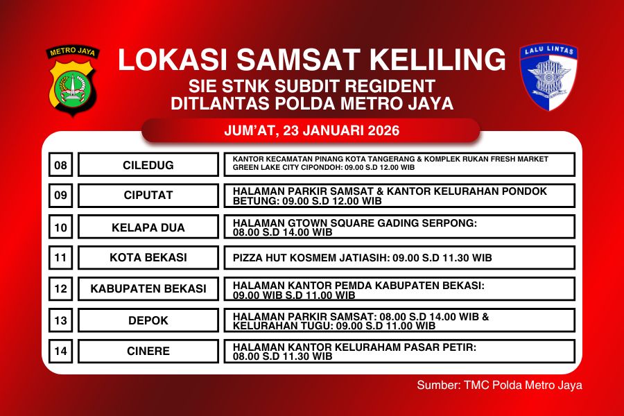 Informasi Samsat Keliling Polda Metro Jaya Rabu, 21 Januari 2026 ( Foto: Tutur)