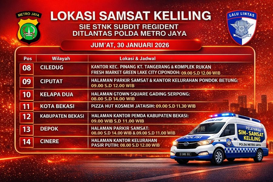 Informasi Samsat Keliling Polda Metro Jaya Jumat, 30 Januari 2026 ( Foto: Tutur/AI)