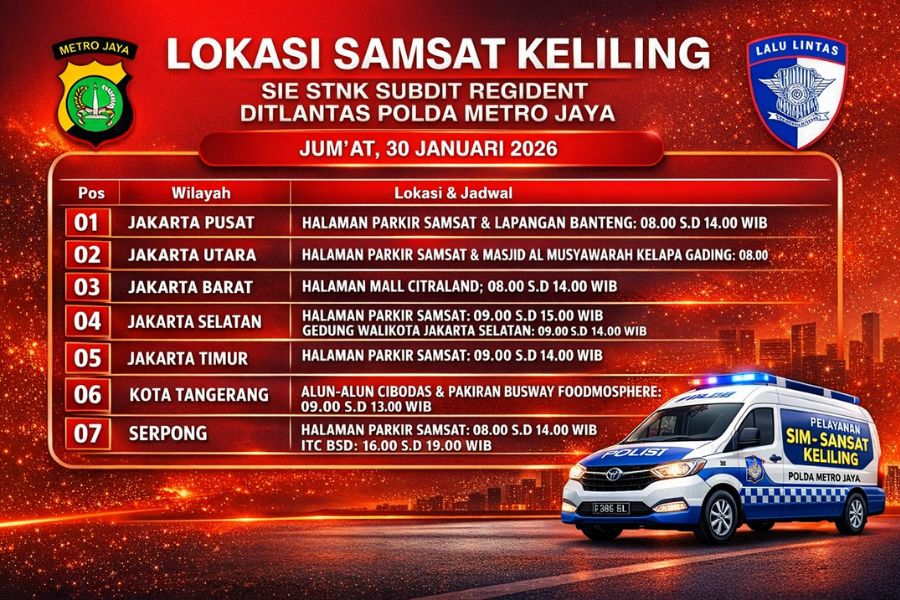 Informasi Samsat Keliling Polda Metro Jaya Jumat, 30 Januari 2026 ( Foto: Tutur/AI)