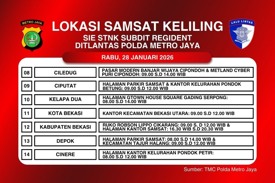 Informasi Samsat Keliling Polda Metro Jaya Rabu, 28 Januari 2026 ( Foto: Tutur)