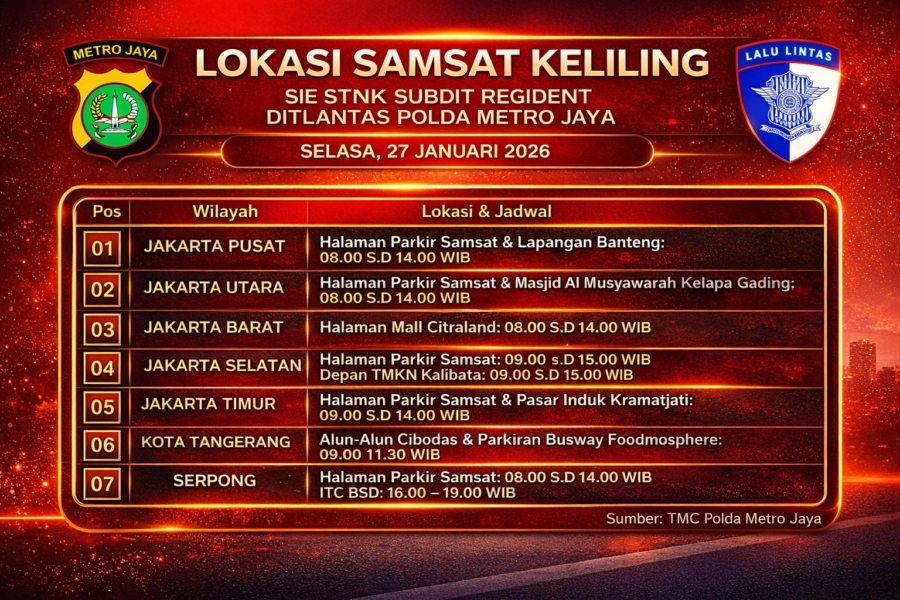 Informasi Samsat Keliling Polda Metro Jaya Selasa 27 Januari 2026 ( Foto: Tutur)