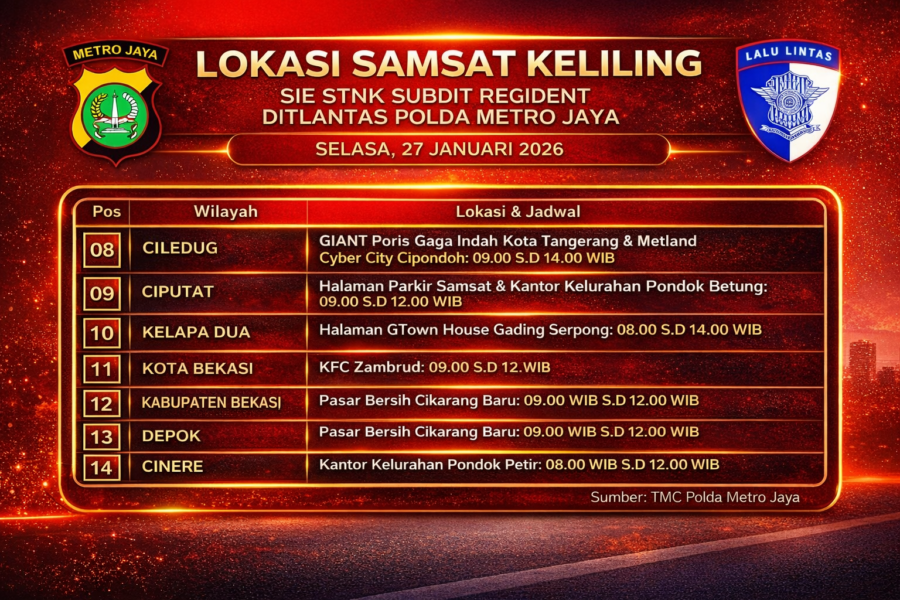 Informasi Samsat Keliling Polda Metro Jaya Selasa 27 Januari 2026 ( Foto: Tutur)
