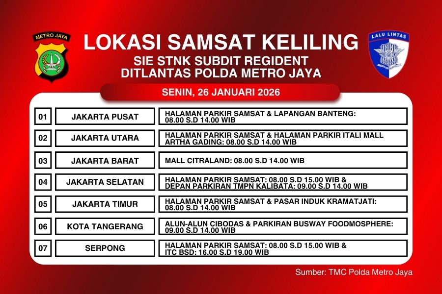 Informasi Samsat Keliling Ditlantas Polda Metro Jaya Senin, 26Januari 2026 ( Foto: Tutur)