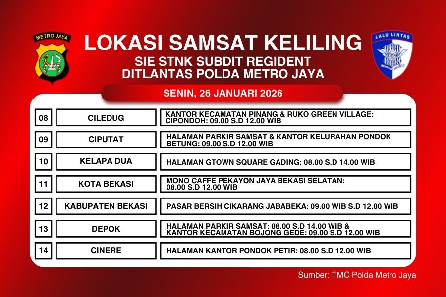 Informasi Samsat Keliling Ditlantas Polda Metro Jaya Senin, 26Januari 2026 ( Foto: Tutur)