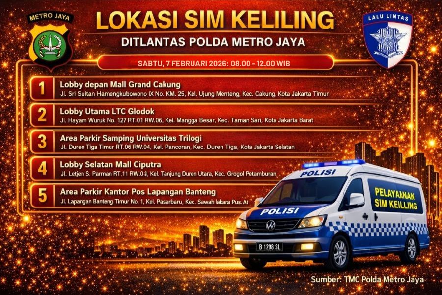 Lokasi Layanan SIM Keliling Akhir Pekan 7 Februari 2026 Informasi SIM Keliling Polda Metro Jaya Sabtu, 7 Februari 2026 ( Foto: Tutur/AI)
