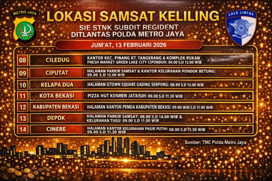Informasi Samsat Keliling Polda Metro Jaya Jumat, 13 Februari 2026 ( Foto: Tutur/AI)