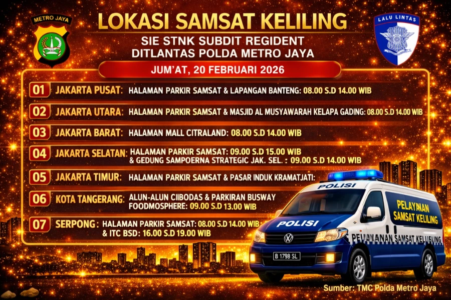 Informasi Samsat Keliling Polda Metro Jaya Jumat, 20 Februari 2026 ( Foto: Tutur/AI)