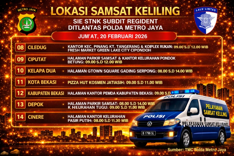 Informasi Samsat Keliling Polda Metro Jaya Jumat, 20 Februari 2026 ( Foto: Tutur/AI)