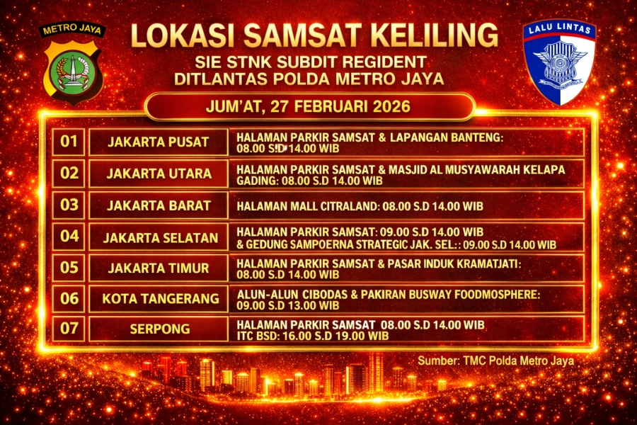 Informasi Samsat Keliling Polda Metro Jaya Jumat, 27 Februari 2026 ( Foto: Tutur/AI)