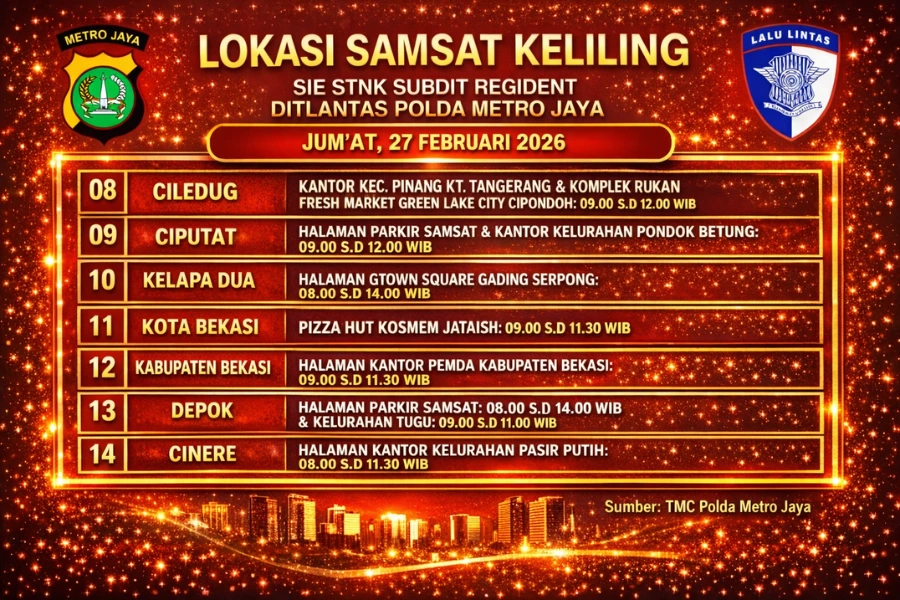 Informasi Samsat Keliling Polda Metro Jaya Jumat, 27 Februari 2026 ( Foto: Tutur/AI)
