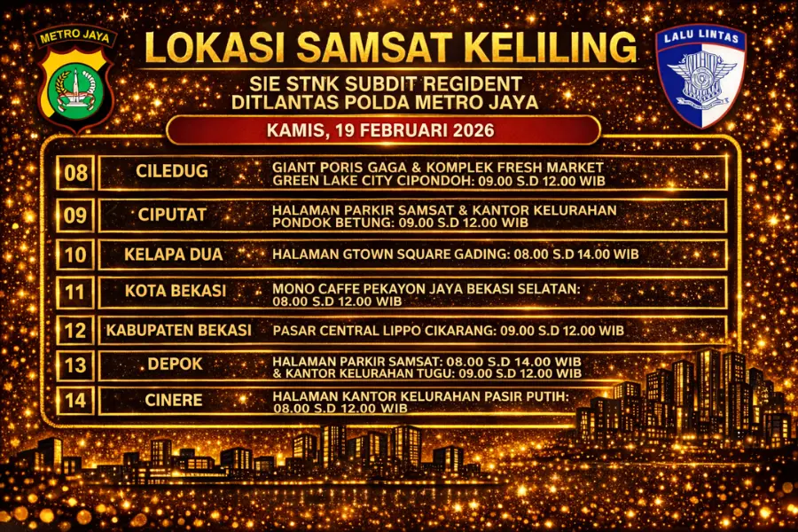 Informasi Samsat Keliling Polda Metro Jaya Kamis, 19 Februari 2026 ( Foto: Tutur/AI)