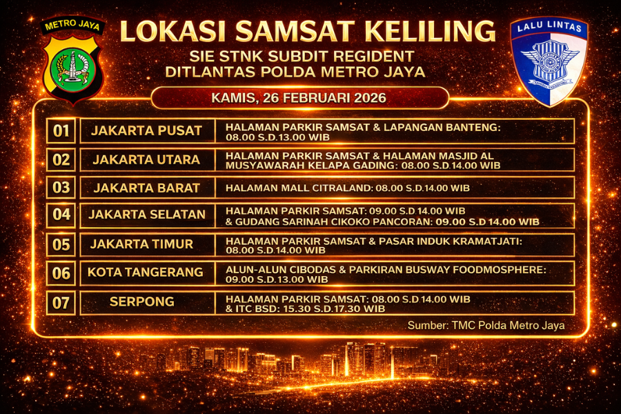 Informasi Samsat Keliling Polda Metro Jaya Kamis, 26 Februari 2026 ( Foto: Tutur/AI)