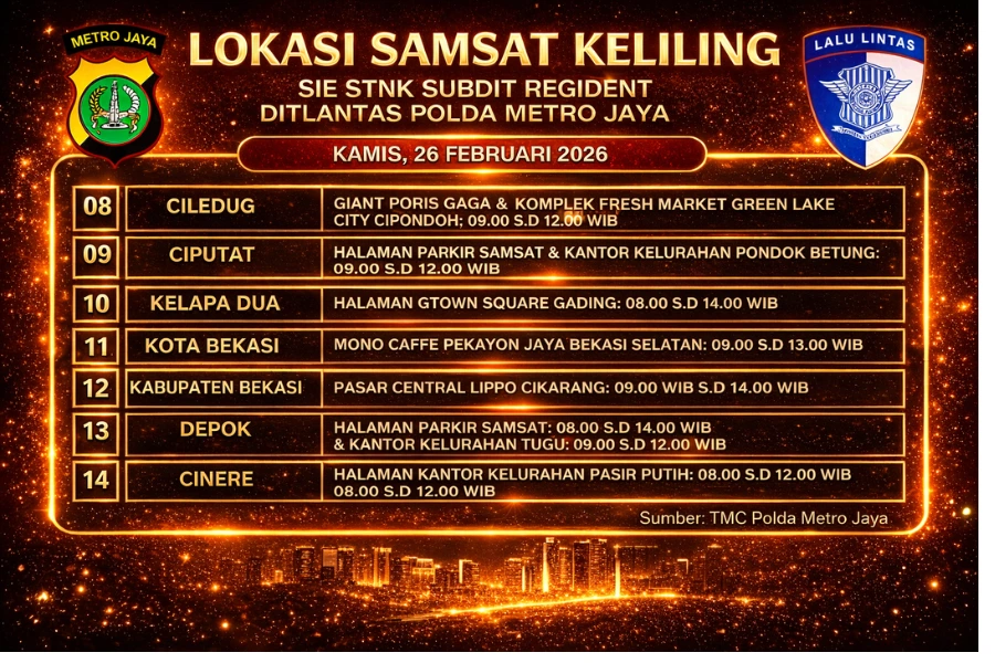 Informasi Samsat Keliling Polda Metro Jaya Kamis, 26 Februari 2026 ( Foto: Tutur/AI)