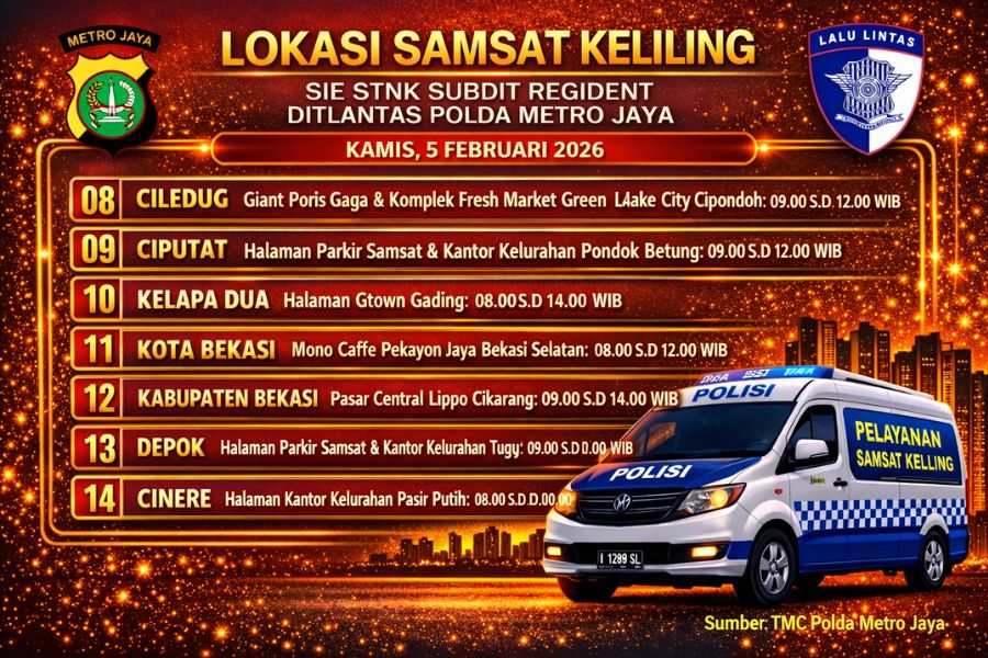 Informasi Samsat Keliling Polda Metro Jaya Kamis, 5 Februari 2026 ( Foto: Tutur/AI)