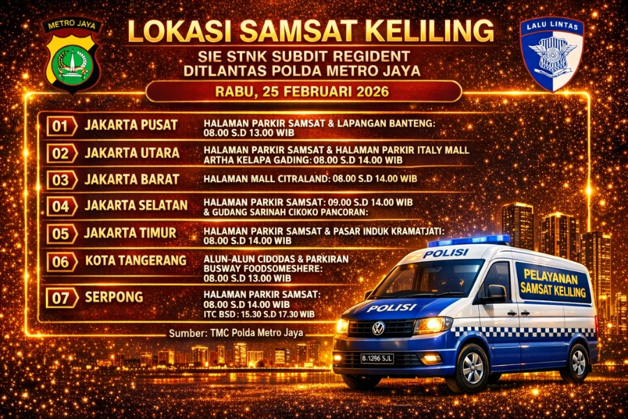 Informasi Samsat Keliling Polda Metro Jaya Rabu, 25 Februari 2026 ( Foto: Tutur/AI)