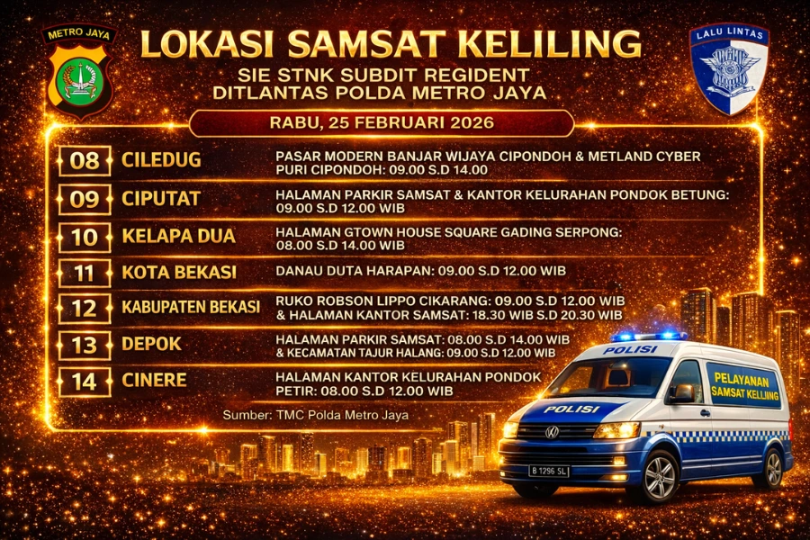 Informasi Samsat Keliling Polda Metro Jaya Rabu, 25 Februari 2026 ( Foto: Tutur/AI)