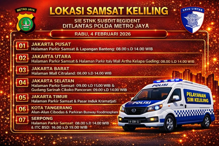 Informasi Samsat Keliling Polda Metro Jaya Rabu, 4 Februari 2026 ( Foto: Tutur/AI)