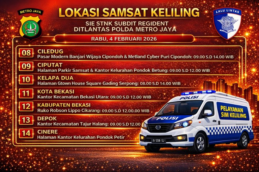 Informasi Samsat Keliling Polda Metro Jaya Rabu, 4 Februari 2026 ( Foto: Tutur/AI)