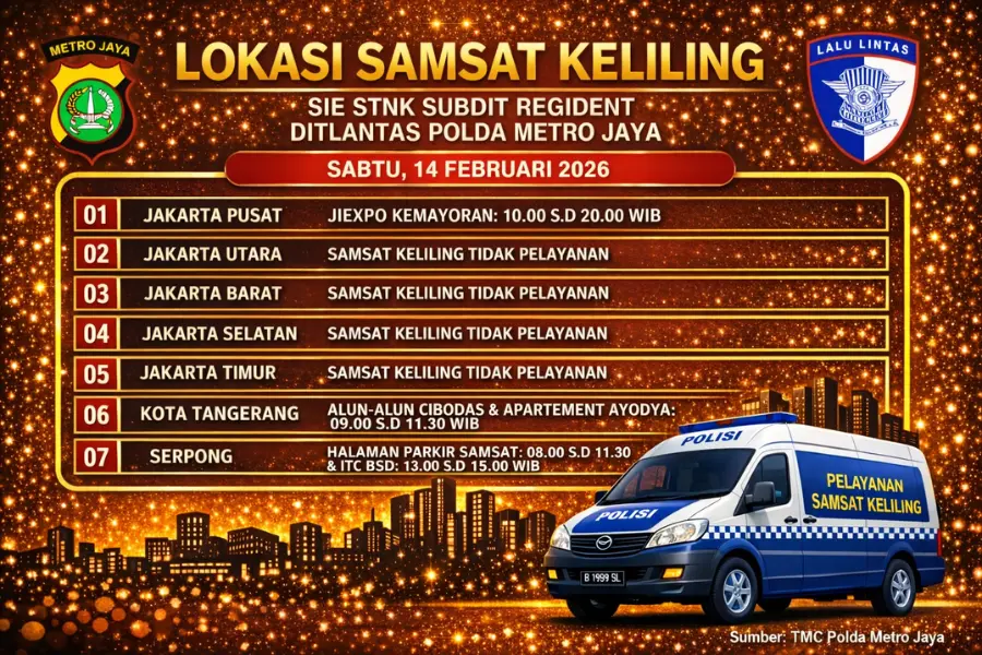 Informasi Samsat Keliling Polda Metro Jaya Sabtu, 14 Februari 2026 ( Foto: Tutur/AI)