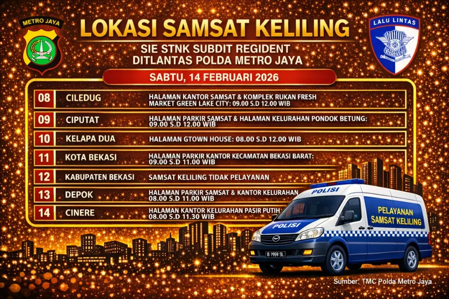 Informasi Samsat Keliling Polda Metro Jaya Sabtu, 14 Februari 2026 ( Foto: Tutur/AI)