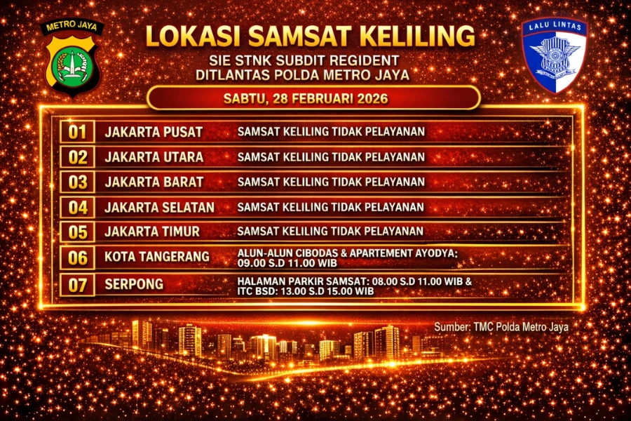 Informasi Samsat Keliling Polda Metro Jaya Sabtu, 28 Februari 2026 ( Foto: Tutur/AI)