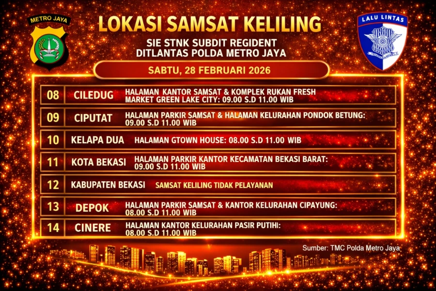 Informasi Samsat Keliling Polda Metro Jaya Sabtu, 28 Februari 2026 ( Foto: Tutur/AI)