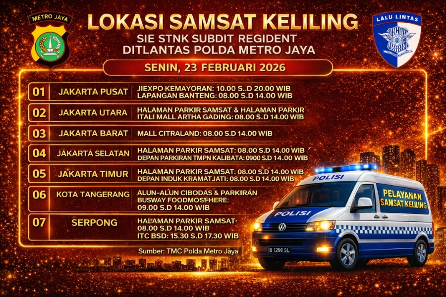 Informasi Samsat Keliling Polda Metro Jaya Senin, 23 Februari 2026 ( Foto: Tutur/AI)