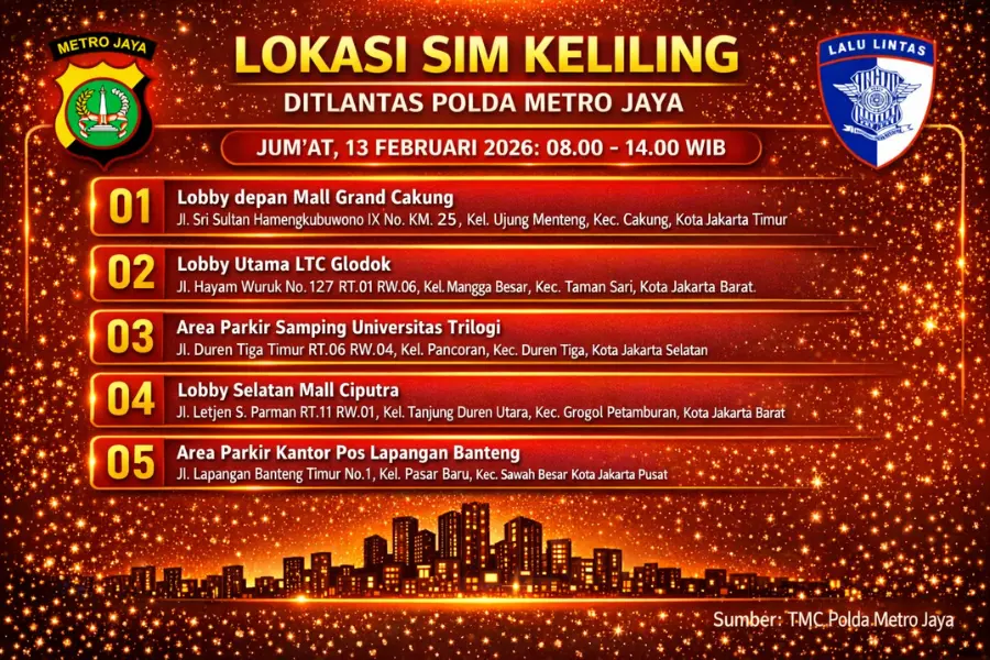 Lokasi Layanan SIM Keliling 13 Februari 2026 di Jakarta Informasi SIM Keliling Polda Metro Jaya Jumat, 13 Februari 2026 ( Foto: Tutur/AI)