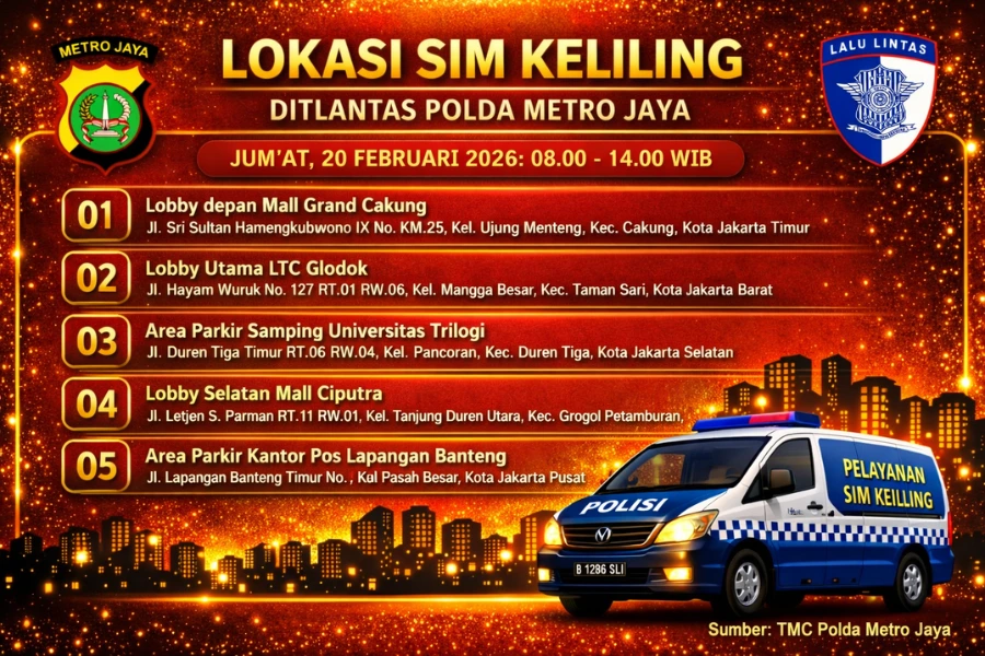 Lokasi Layanan SIM Keliling 20 Februari 2026 Informasi SIM Keliling Polda Metro Jaya Jumat, 20 Februari 2026 ( Foto: Tutur/AI)