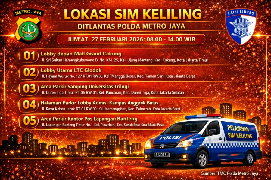 Lokasi Layanan SIM Keliling 27 Februari 2026 Informasi SIM Keliling Polda Metro Jaya Jumat, 27 Februari 2026 ( Foto: Tutur/AI)