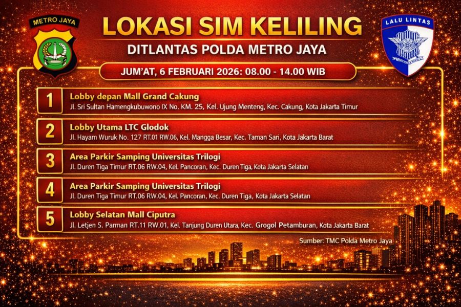 Informasi Samsat Keliling Polda Metro Jaya Jumat, 6 Februari 2026 ( Foto: Tutur/AI)