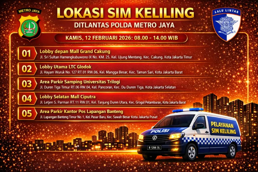 Lokasi Layanan SIM Keliling 12 Februari 2026 Informasi SIM Keliling Polda Metro Jaya Kamis, 12 Februari 2026 ( Foto: Tutur/AI)
