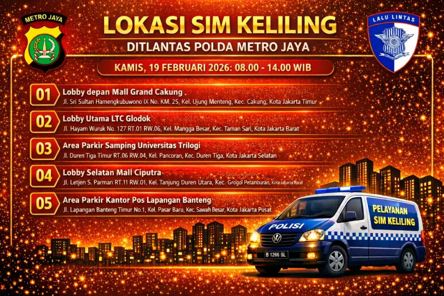 Lokasi Layanan SIM Keliling 19 Februari 2026 Informasi SIM Keliling Polda Metro Jaya Kamis, 19 Februari 2026 ( Foto: Tutur/AI)