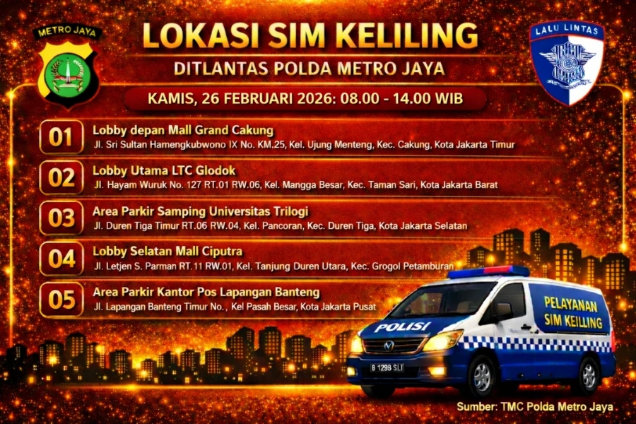 Lokasi Layanan SIM Keliling 26 Februari 2026 Informasi SIM Keliling Polda Metro Jaya Rabu, 25 Februari 2026 ( Foto: Tutur/AI)