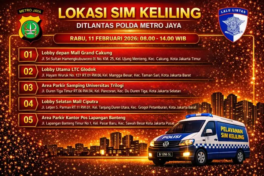 Lokasi Layanan SIM Keliling 11 Februari 2026 Informasi SIM Keliling Polda Metro Jaya Rabu, 11 Februari 2026 ( Foto: Tutur/AI)