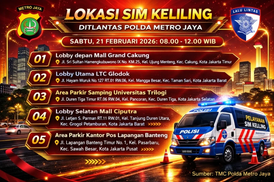 Lokasi Layanan SIM Keliling 21 Februari 2026 Informasi SIM Keliling Polda Metro Jaya Sabtu, 21 Februari 2026 ( Foto: Tutur/AI)