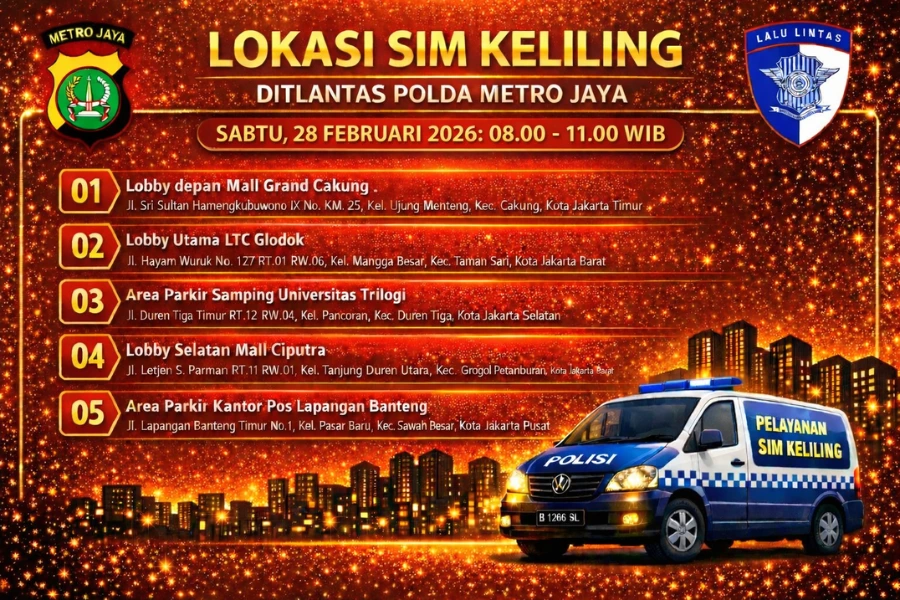Lokasi Layanan SIM Keliling Akhir Pekan 28 Februari 2026 Informasi SIM Keliling Polda Metro Jaya Sabtu, 28 Februari 2026 ( Foto: Tutur/AI)