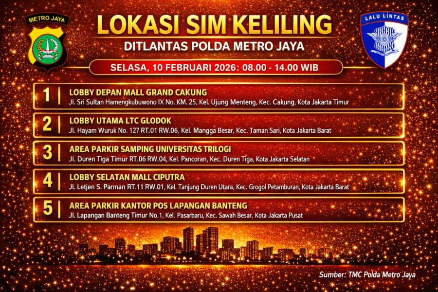 Layanan SIM Keliling 10 Februari 2026 Informasi SIM Keliling Polda Metro Jaya Selasa, 10 Februari 2026 ( Foto: Tutur/AI)