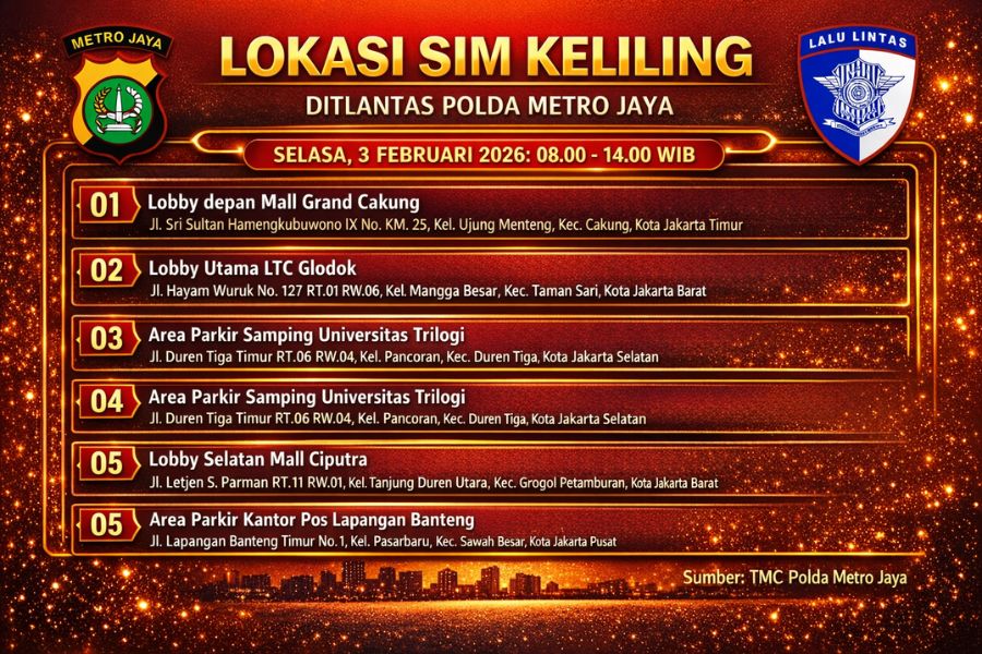 Layanan SIM Keliling 3 Februari 2026 Informasi SIM Keliling Polda Metro Jaya Selasa, 3 Februari 2026 ( Foto: Tutur/AI)