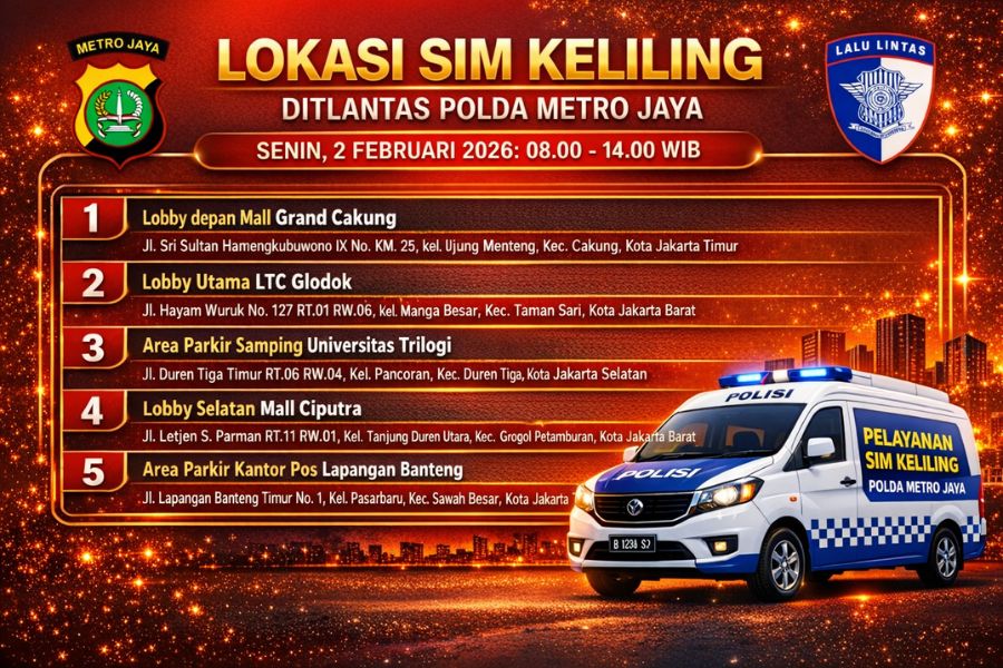 Lokasi Layanan SIM Keliling 2 Februari 2026 Informasi SIM Keliling Polda Metro Jaya Senin, 2 Februari 2026 ( Foto: Tutur/AI)