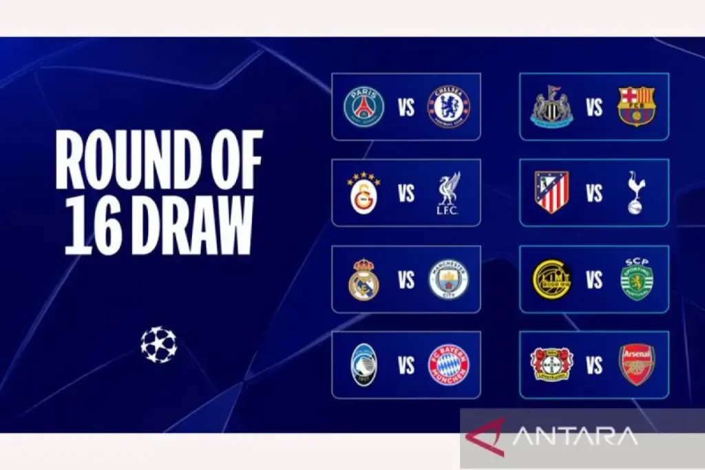 Drawing 16 Besar Liga Champions: Madrid vs City dan PSG Jumpa Chelsea