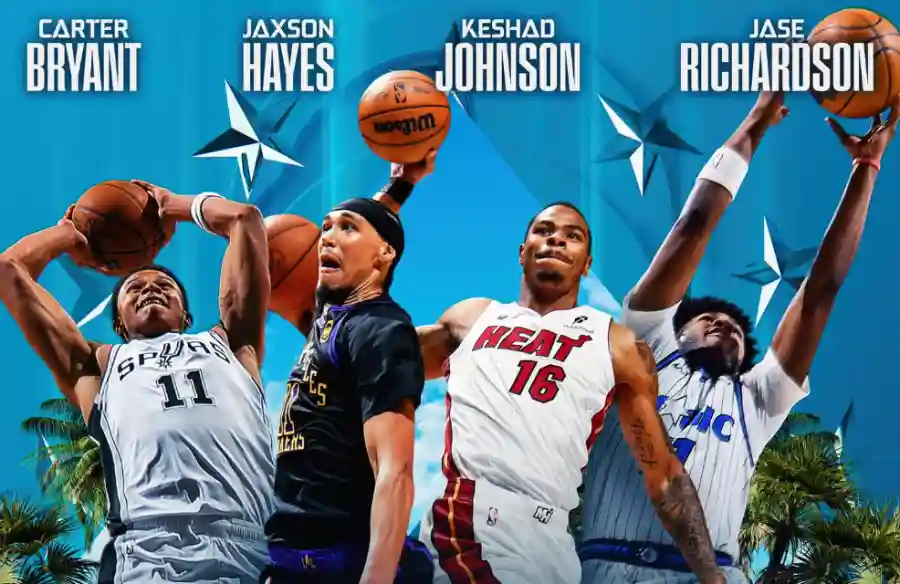 Kontes Slam Dunk NBA All-Star 2026 Hadirkan Juara Baru