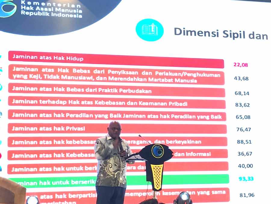 Menteri HAM Sebut Indonesia Derita Kanker Stadium 3
